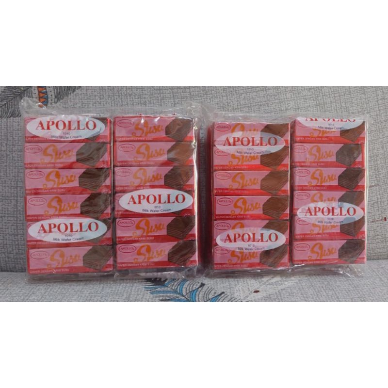

Wafer Apollo Malaysia
