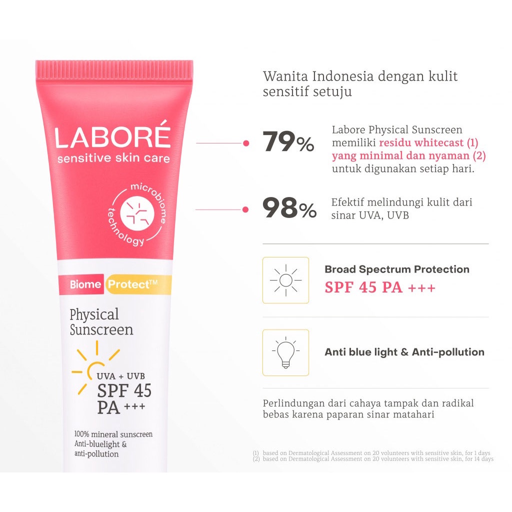 LABORE BiomeProtect Physical Sunscreen Kulit Sensitif