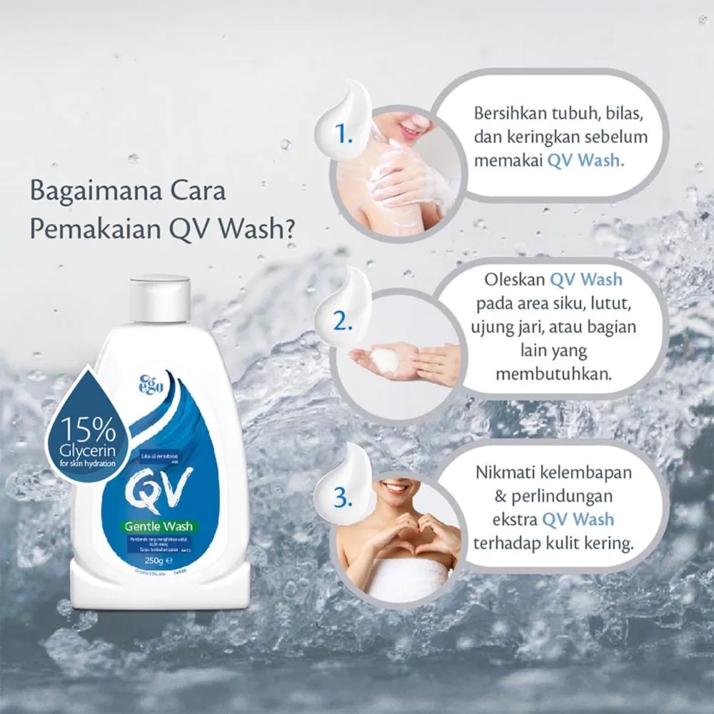 QV Skin Lotion | Gentle Wash | Cream