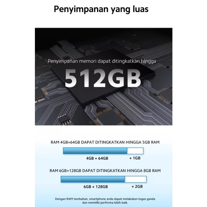 Xiaomi Redmi 10 2022 6/128 GB 4/64 GB Garansi Resmi 64 GB 128 GB