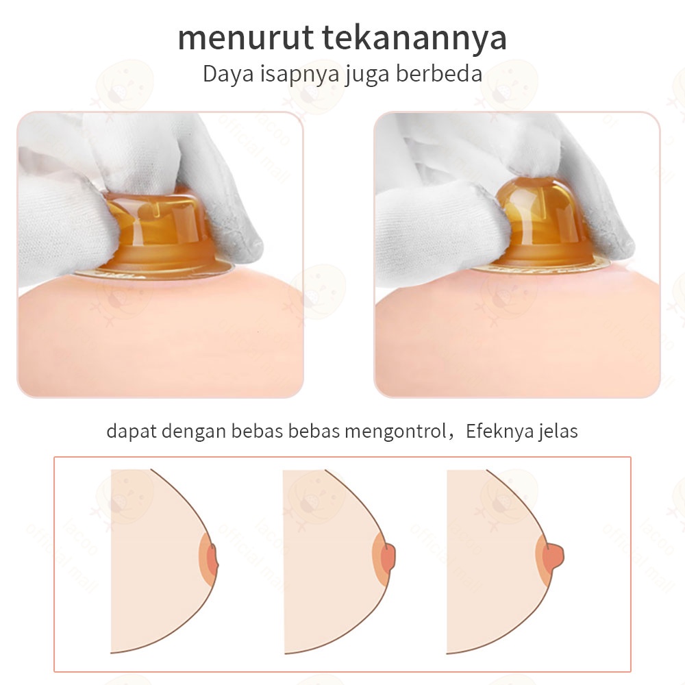 Lacoo Alat Penarik Puting Set Silikon Nipple Puller Wanita dengan kotak