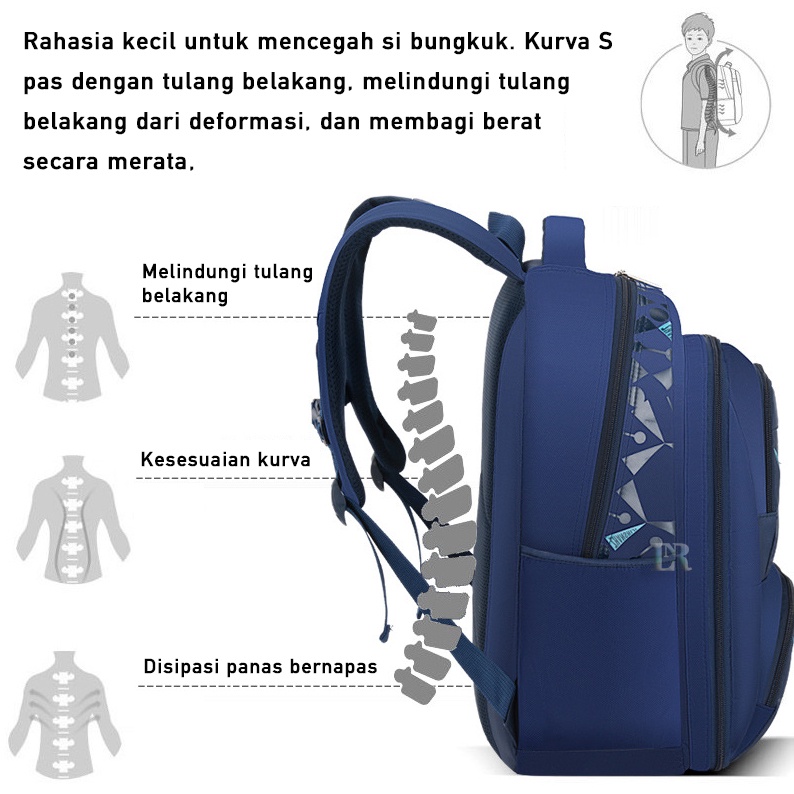 LNR Shop S-005 Tas Sekolah Import Anak Laki Laki TK - SD Kelas 1 2 3 4 5 6 Ransel School Bag Anak Tahan Air Bahan Polyester Ringan Lembut Nyaman Sekolah Dasar Taman Kanak Cowok Boy Playgroup Pre-K K1 K2 Kindergarten Tas Punggung