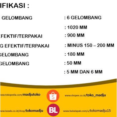 Ω Asbes Gelombang Besar 225 Cm ➵