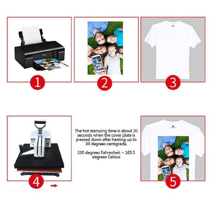 

100Pcs Kertas Film Transfer Heat Sublimation Ukuran A4 Store_Tutut