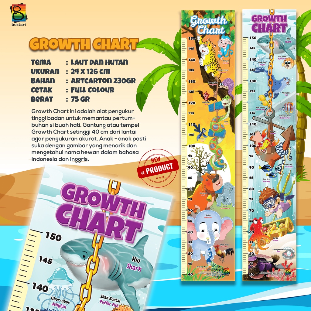 

GROW CHART / PENGUKUR TINGGI ANAK