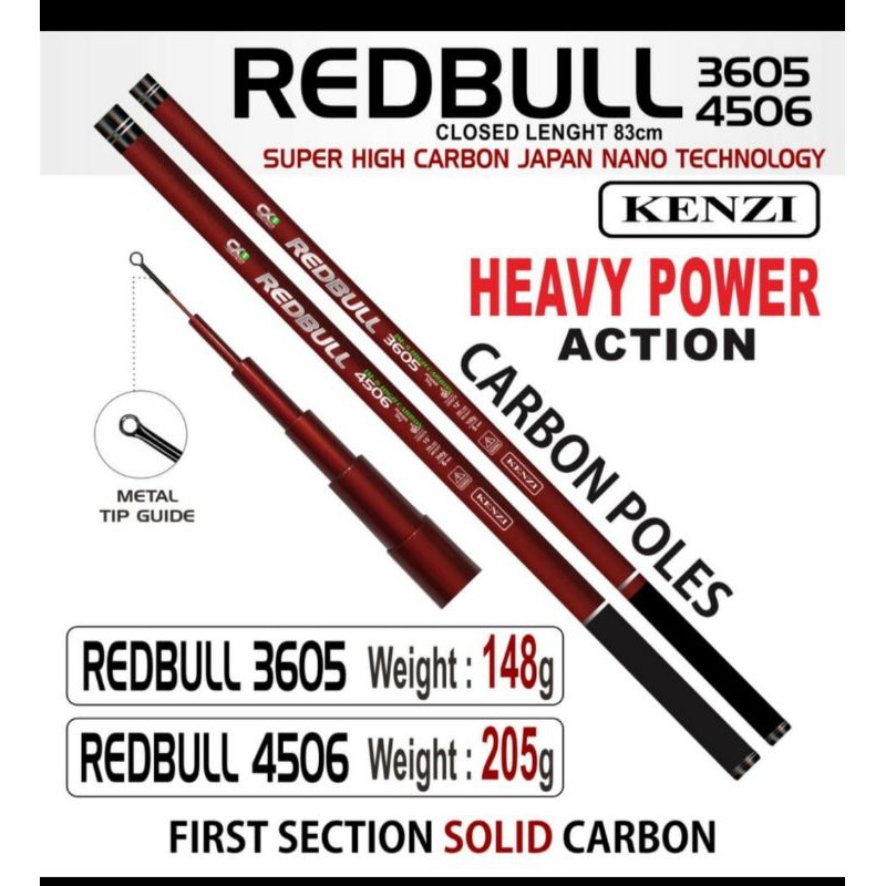 Joran Tegek Kz Redbull