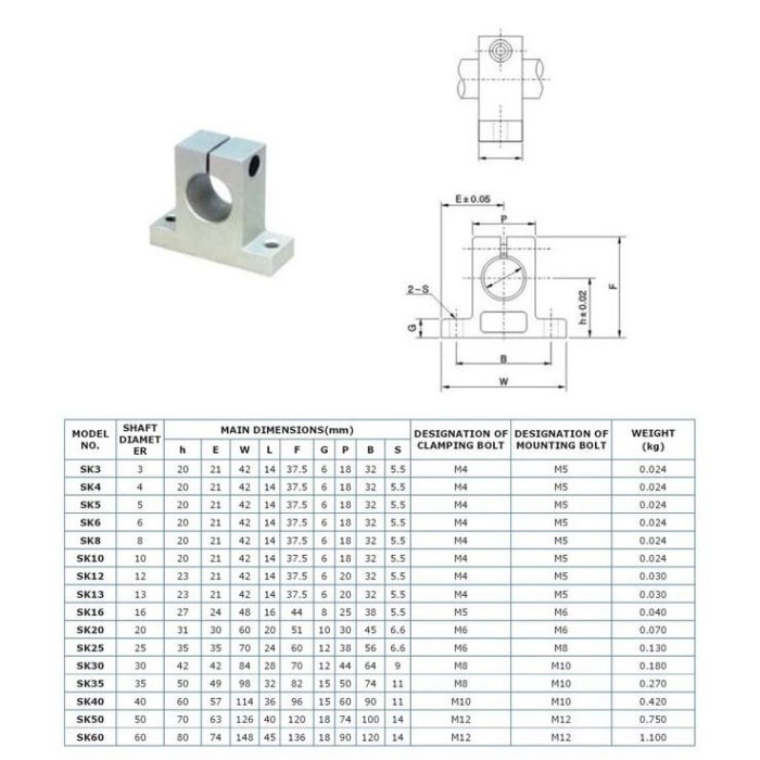 SK10 vertikal bracket linear rail shaft 10 mm support Table CNC Router