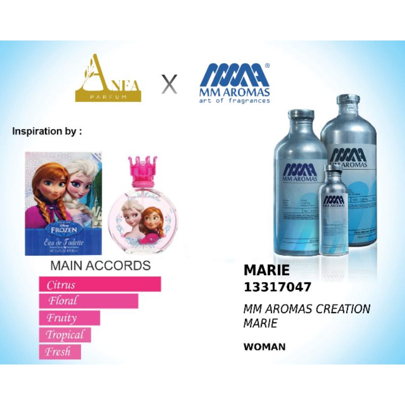 Bibit Parfum Murni Marie MM Aromas creation