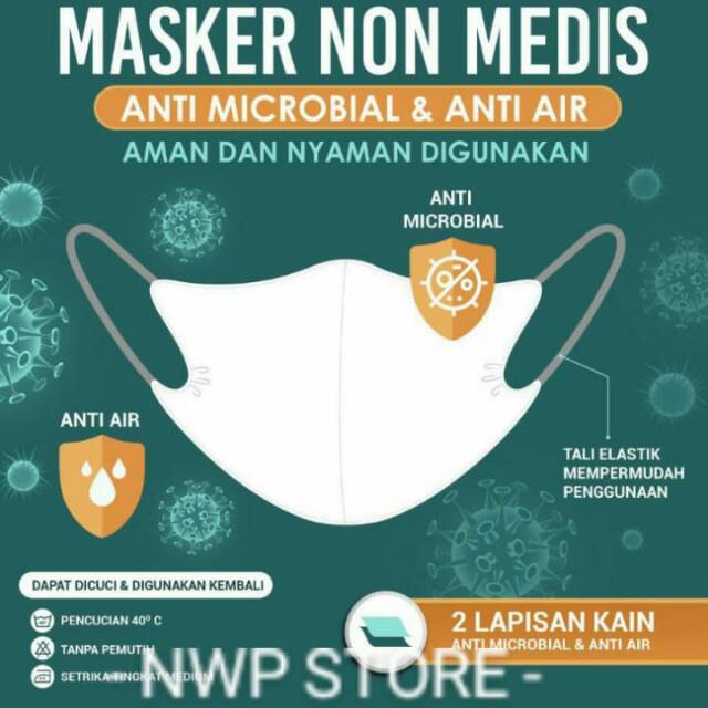 Masker Sritex Original Reusable