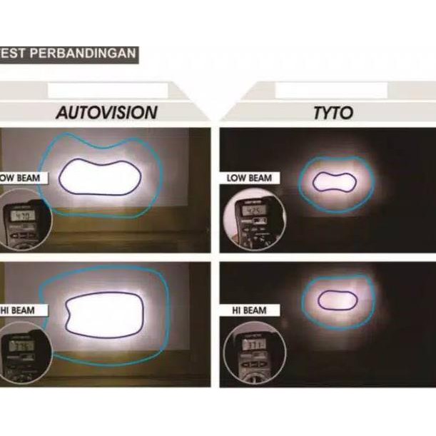 LAMPU LED MOTOR AUTOVISION BEAT F1 MIO Matic Bebek Cahaya Super Putih Terang Bohlam RZ1 H6. (KODE 82