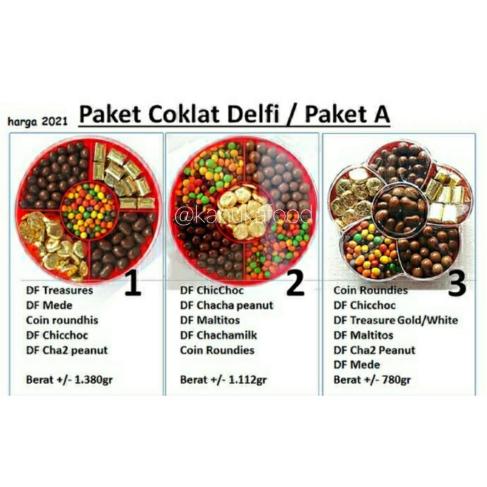 

Coklat Lebaran - Paket Coklat Lebaran Murah / Original Cokelat Delfi / Paket A