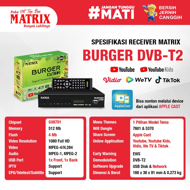 STB Matrix Burger Set Top Box Digital HD Receiver DVBT2 Hijau