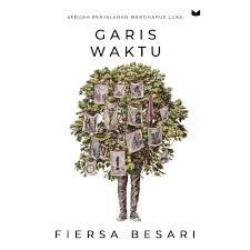 GARIS WAKTU - FIERSA BESARI+TTD
