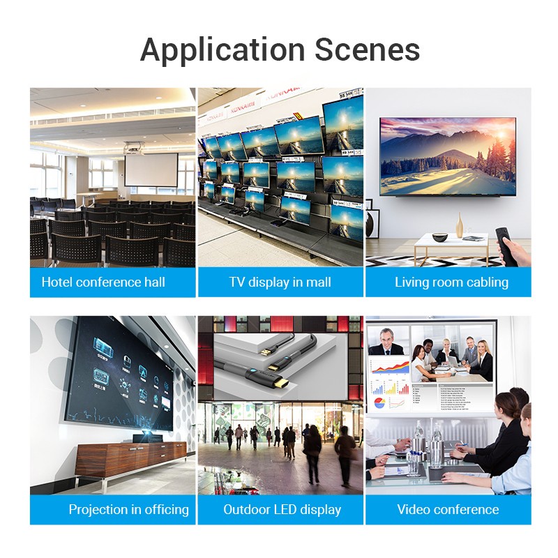 Vention Kabel HDMI Structure Cabling Stable HDMI to HDMI Laptop ke Proyektor AAM 0.5m / 1m / 1.5m / 2m / 3m