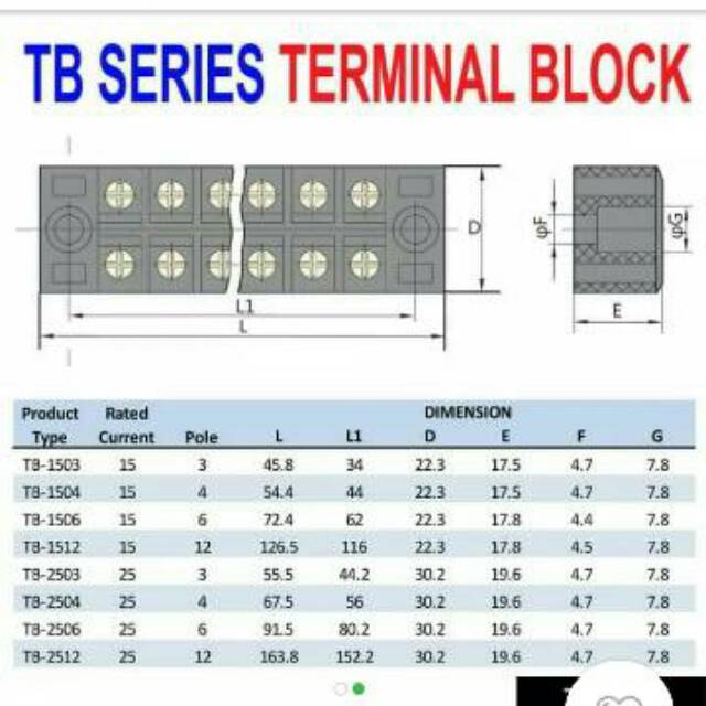 Terminal Blok TB-1504 4Pole 15A FORT