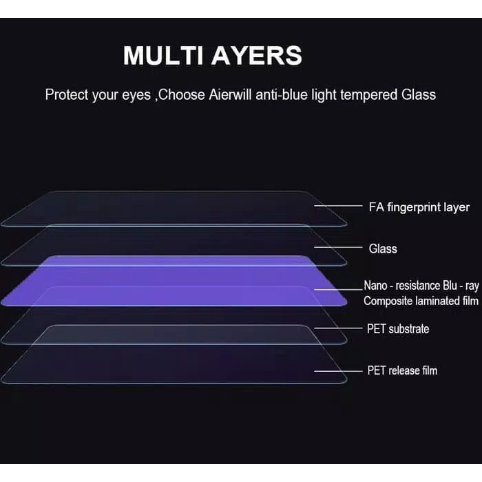 ANTI BLUE Light Tempered Glass Infinix Note 11 pro / Hot 12i / Hot11s