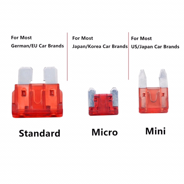 Sekering Micro Fuse 5A 7.5A 10A 15A 20A 25A 30A Fuse Safety Pemutus Arus Listrik FUSE