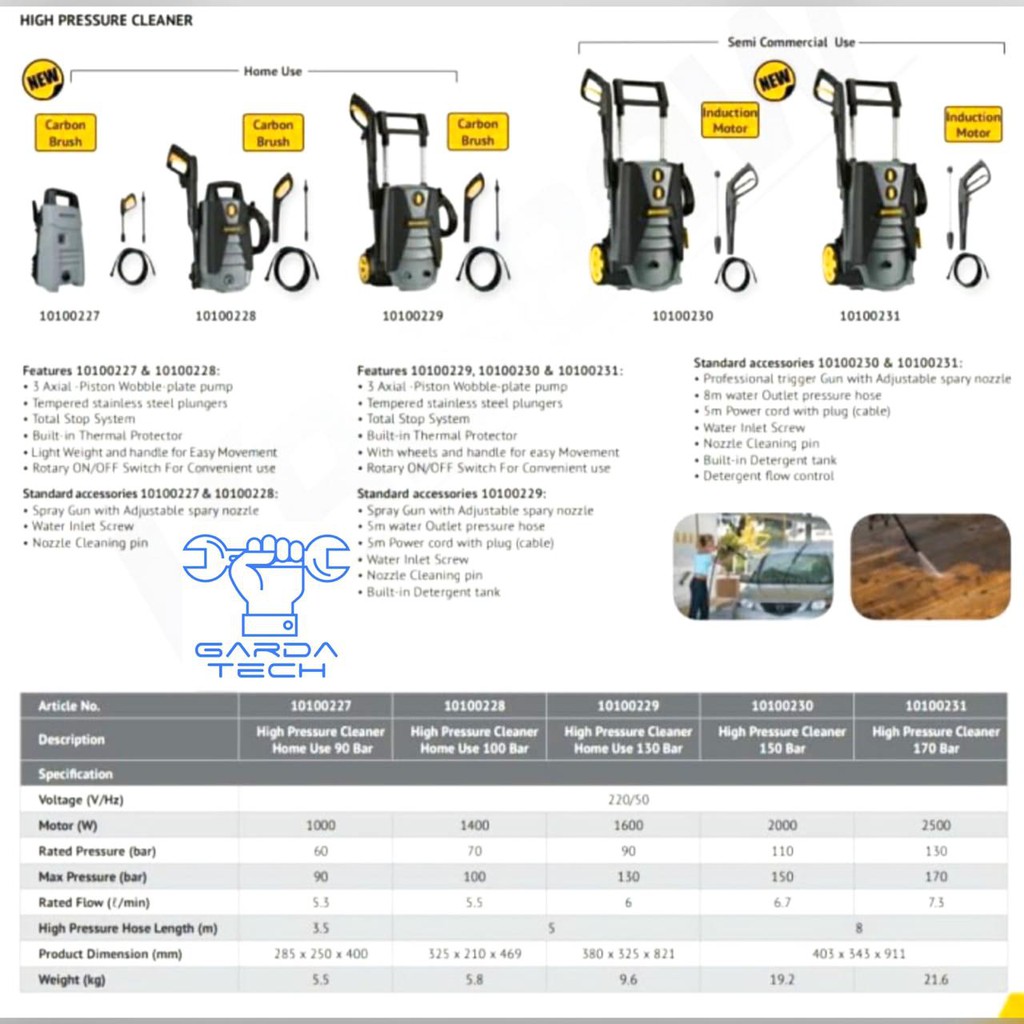 Jet Cleaner High Pressure Krisbow 150 Bar