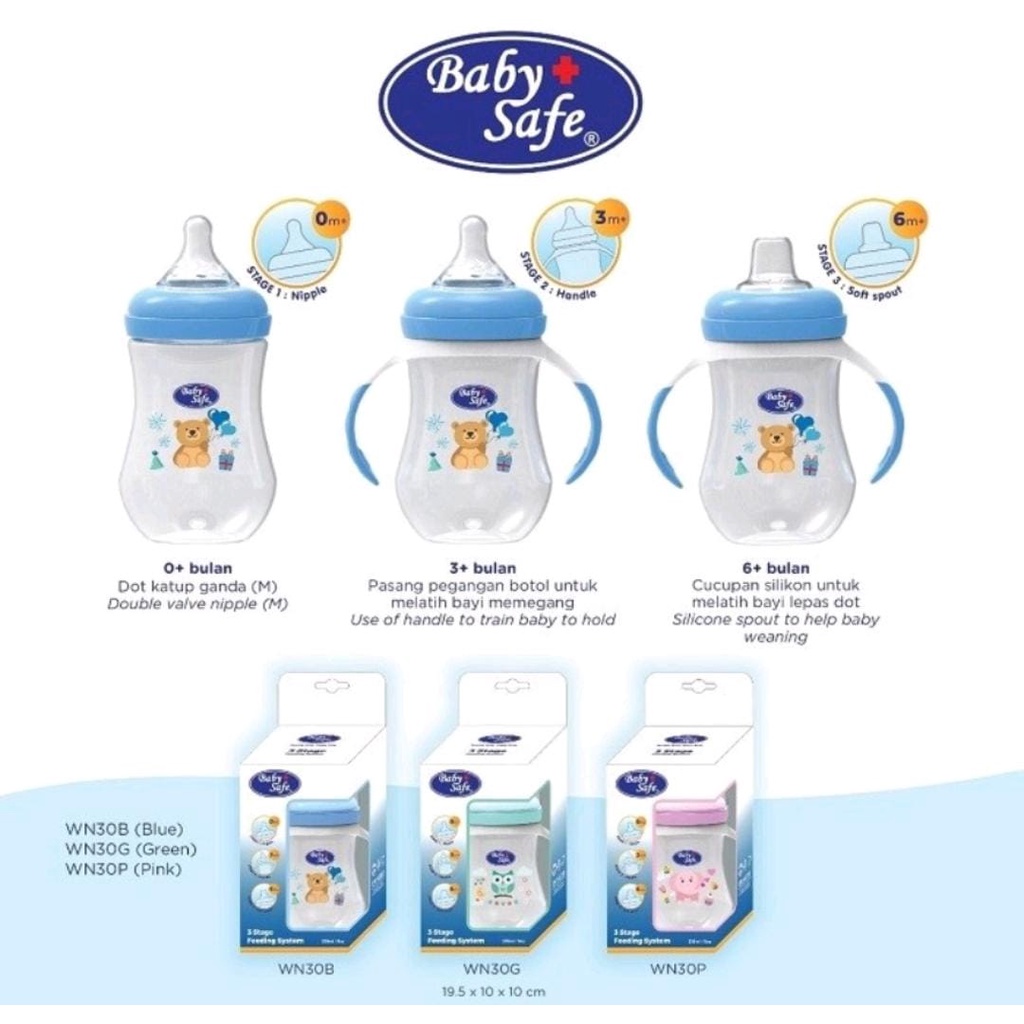 Baby Safe Bottle 3 Stage/ Feeding System 250ml WN30B