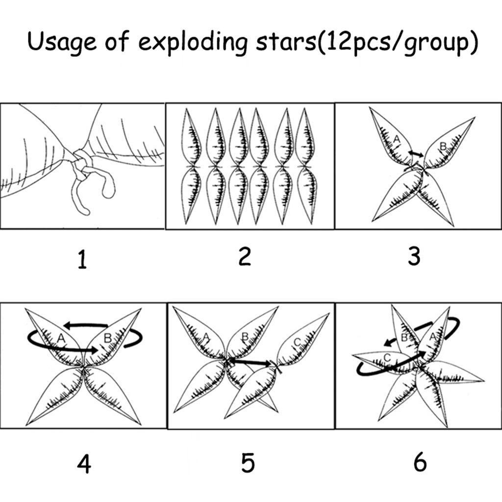 【 ELEGANT 】 Stapelxplosion alfintar alfinalloon alfinraetif alfinone alfinhape umakuluminium stapeloil anti kempes suketalloon suketids alfinoys galihifts nayaharty galihayout