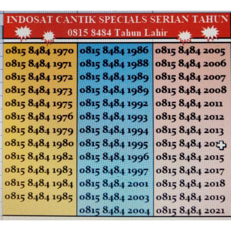 Perdana indosat cantik special seri tahun