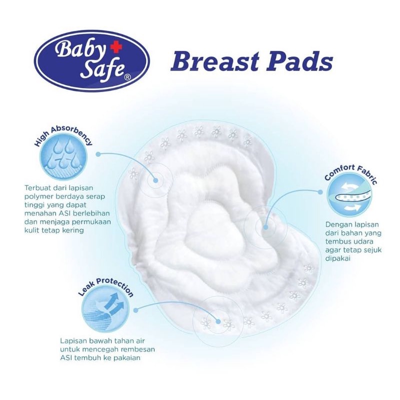 Breast Pad Softex Babysafe Gabag BOX/ Avent Washable Breastpad