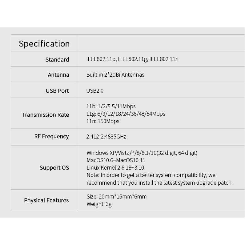 Comfast USB Adapter WiFi Wireless Receiver &amp; Transmitter - CF-WU810N