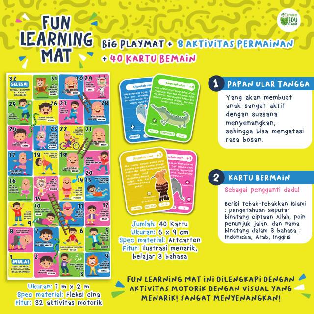 Fun Learning Mat - Play Mat Edukasi -Play Mat Motorik
