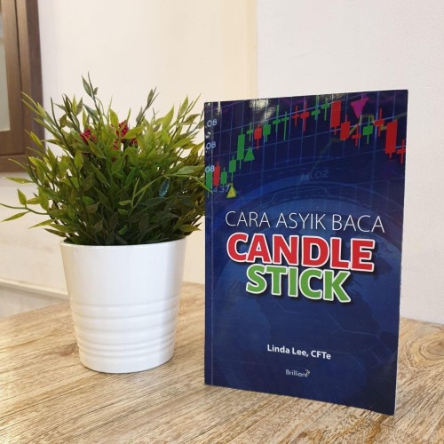 Cara Asyik Baca Candlestick