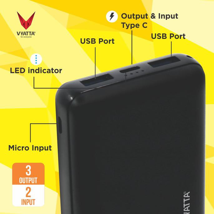 ITERLARISl VYATTA ULTRAMINI X POWER BANK 10000 MAH - 12 BULAN GARANSI TANPA BATAS - Putih ICLl