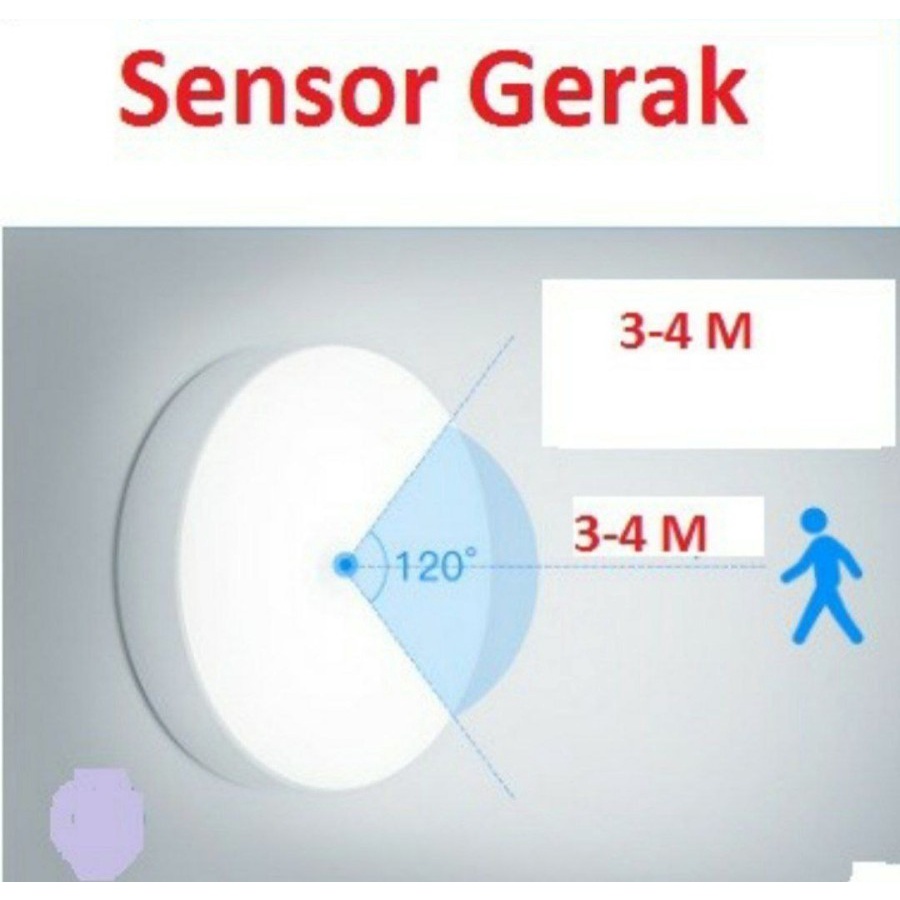 Beatrix light - Lampu Tidur Sensor