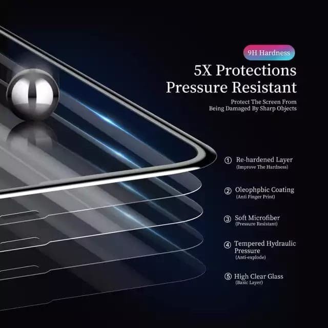 Samsung M11 / A11 Tempered Glass Anti Gores Kaca