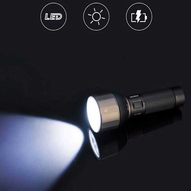 Thomgear Xiaomi Nextool Senter Led Usb Rechargeable 2000 Lumens Probolinggo Paiton Jm