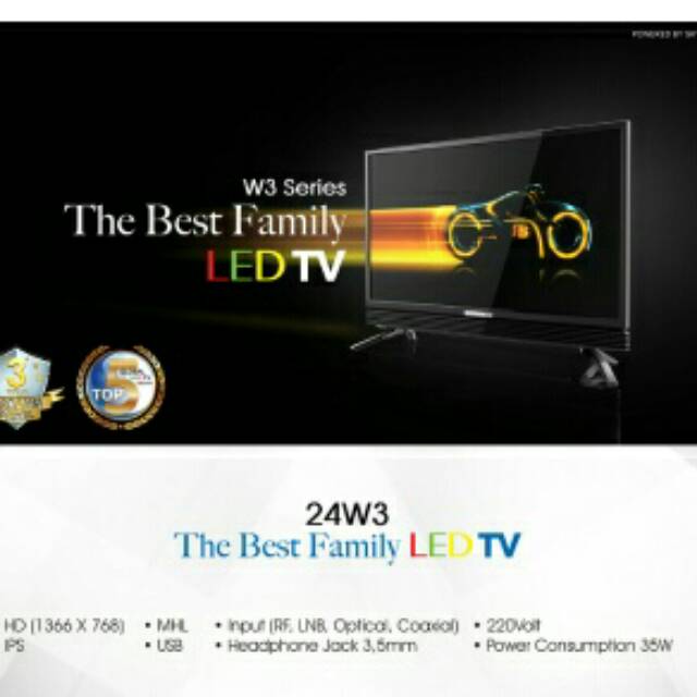 Coocaa TV Digital 24 inchi 24W3