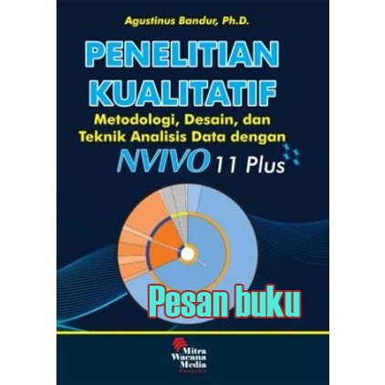 Buku Penelitian Kualitatif: Metodologi, Desain, & Teknik Analisis Data dengan NVIVO 12 plus