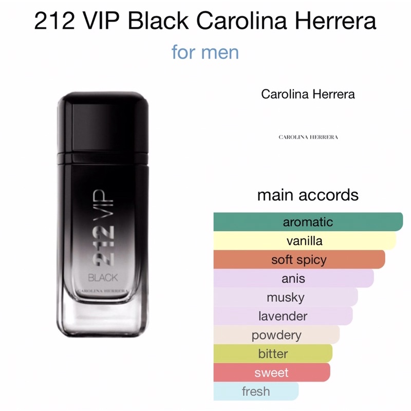 212 VIP Black Carolina Herrera Inspired by Dullberg