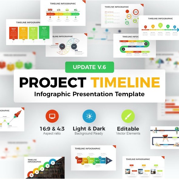 

NS Project Timeline PowerPoint Template