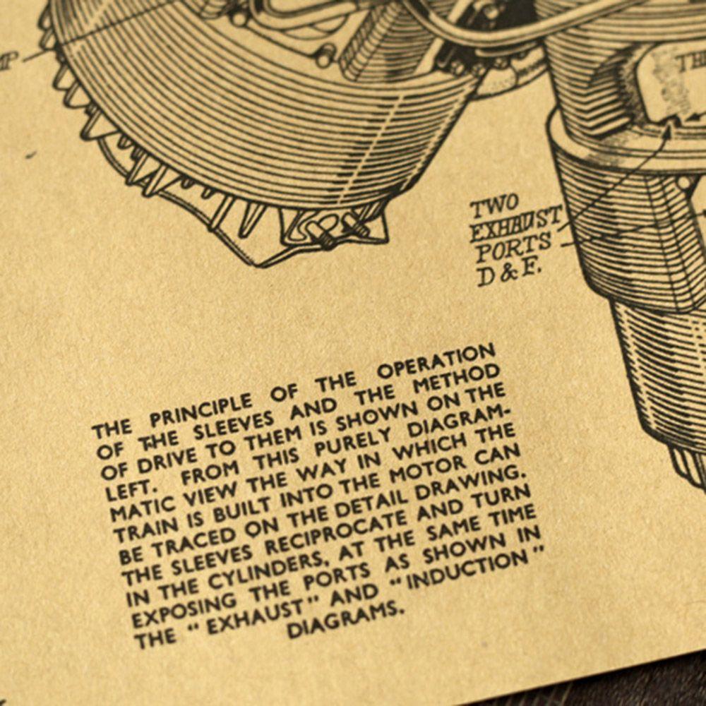 Preva Mekanik Cross section Diagram Vintage Bar Cafe Hiasan Dekorasi Rumah Stiker Dinding