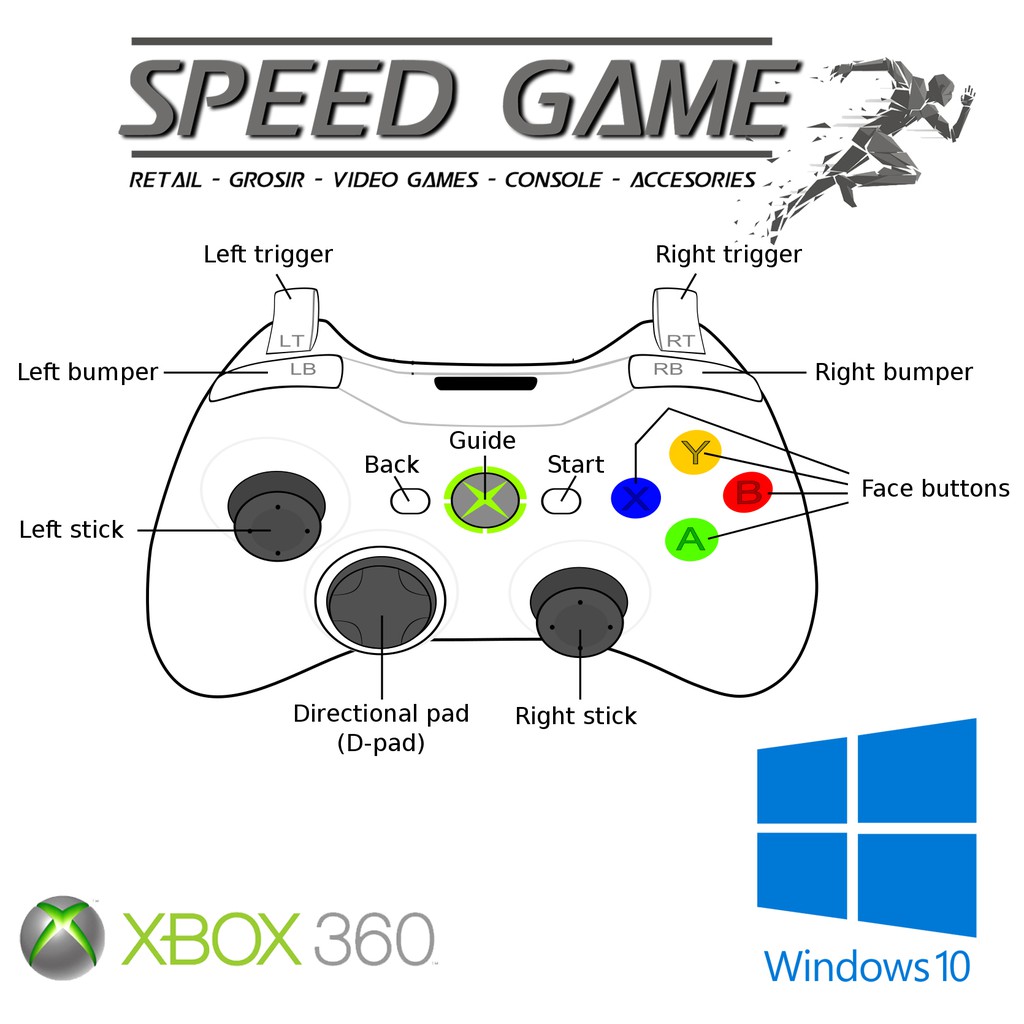 Stick xbox 360 stik xbox 360 gamepad JOYSTIK Xbox 360 for PC LAPTOP kabel WIRED windows