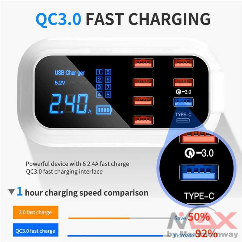 USLION Charger 8 Port USB Station USB Type C + Type A 8 Port Charger center 8 Port Led Display Quick Charge 4.0 USB C Charger PD 20W Multi USB Charging Station Adapter Phone For xiaomi huawei samsung Quick Charge 3.0 Led Display USB Charger For Android