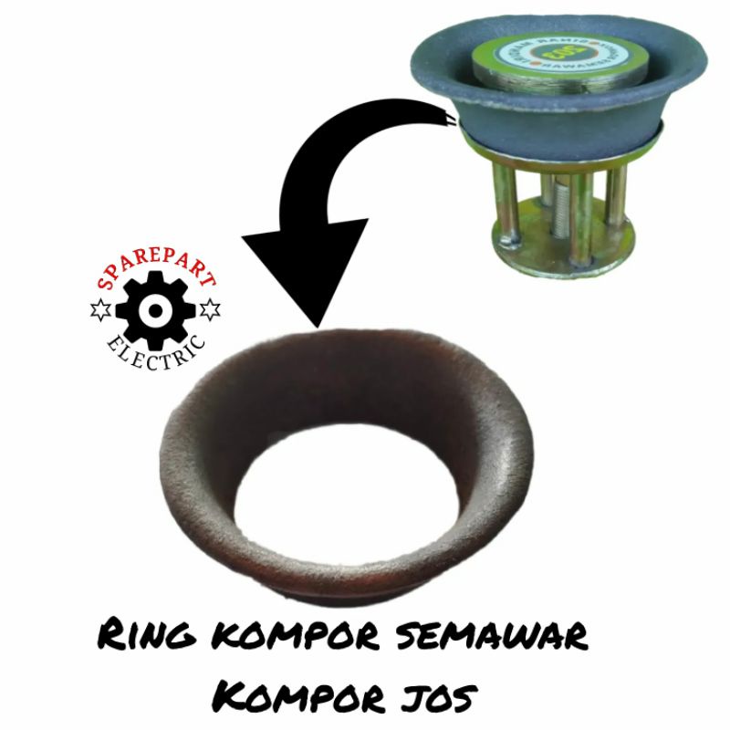 RING UNTUK KOMPOR JOS SEMAWAR UKURAN 201 202 203 768 100 LENGKAP