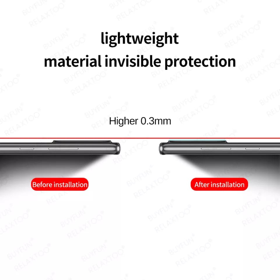 Tempered Glass Camera for Xiaomi Redmi Note 11 / Redmi Note 11 Pro Anti Gores Kaca Pengaman Lens Camera Protection