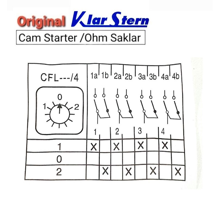 Cam Starter/Ohm Saklar 3P GZ-25A (5500Watt) I-0-II KlarStern.