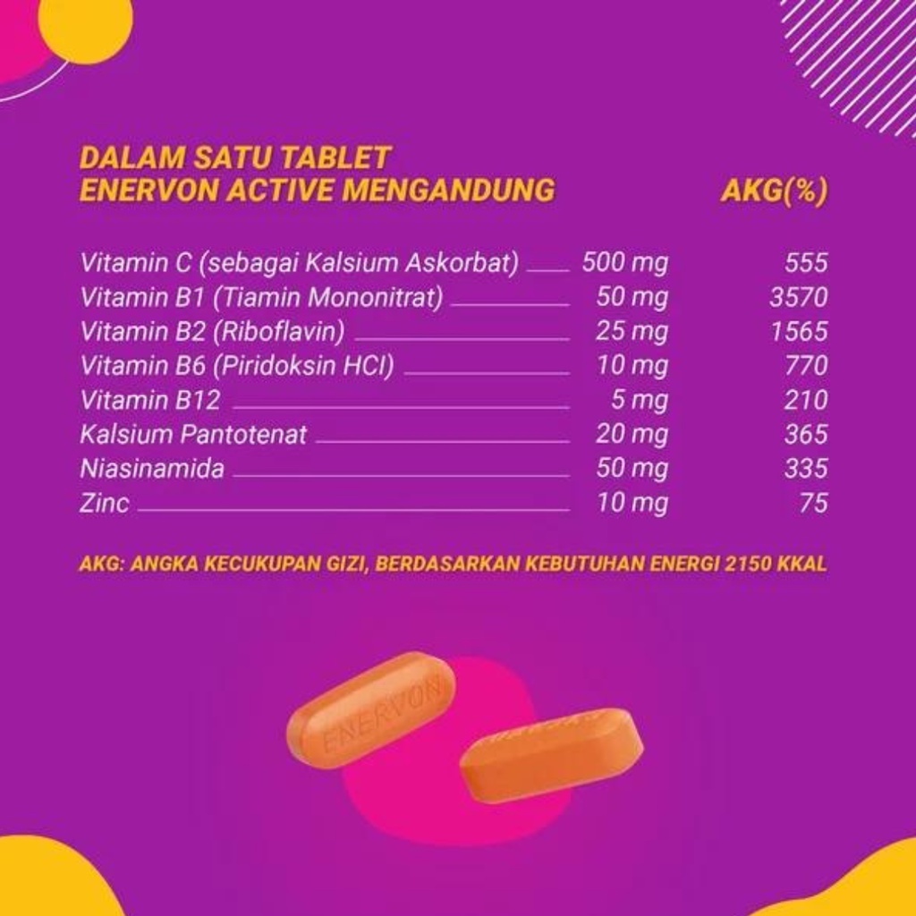 Enervon C Active// 1 Strip @4 Tablet // Multivitamin //Daya Tahan Tubuh