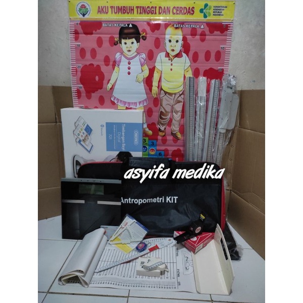 Antropometri kit