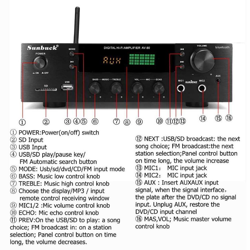 Sunbuck Audio Amplifier Bluetooth EQ Karaoke FM Radio 2000W - AV-80