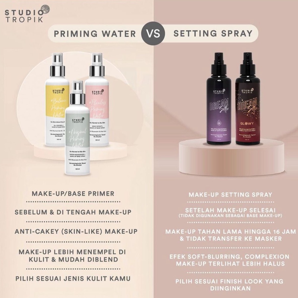 STUDIO TROPIK Priming Water | Skin Tonic | RescueRX | Barrier Cream | DreamSetter