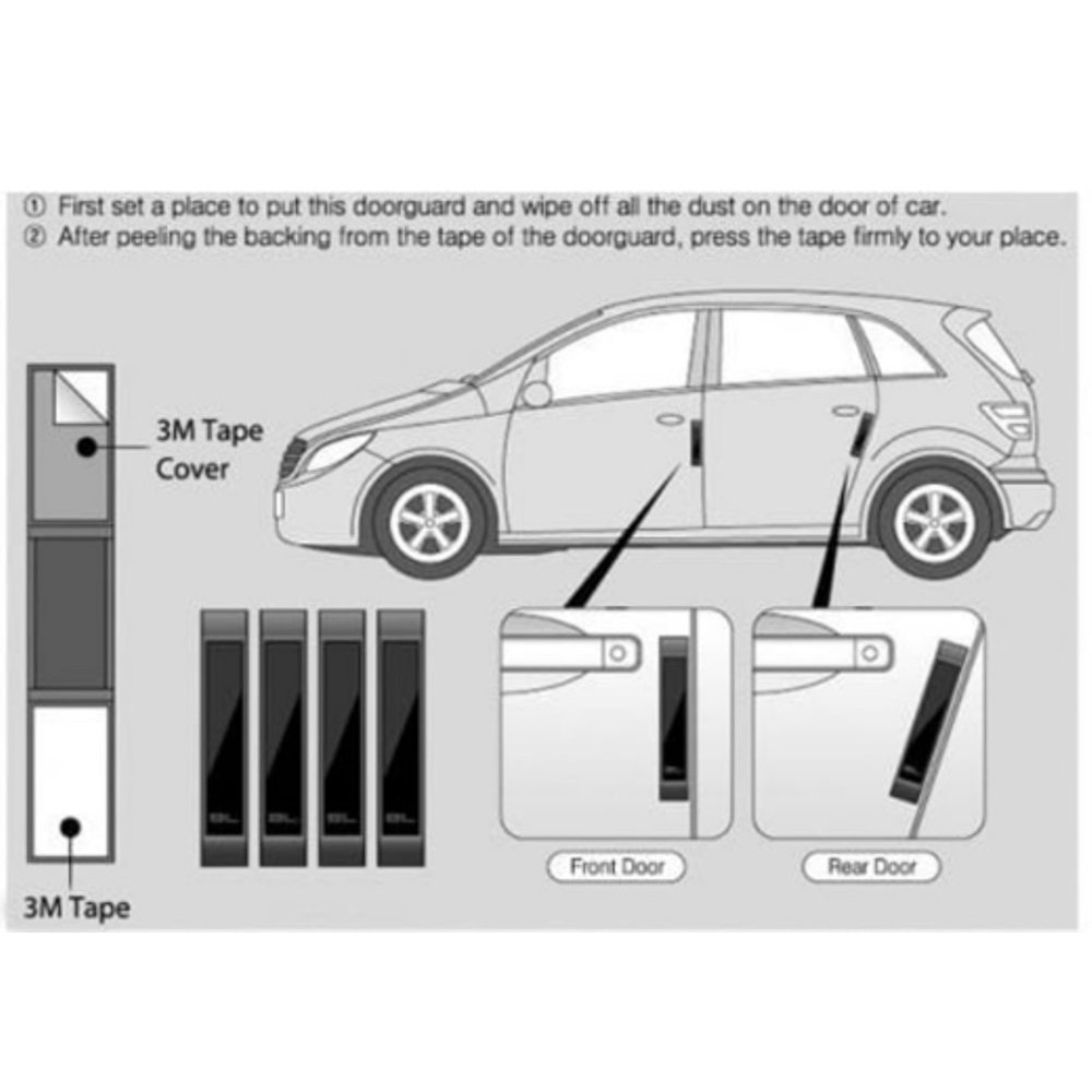 Dapurspeed Door Guard Pelindung Pintu Mobil DoorGuard