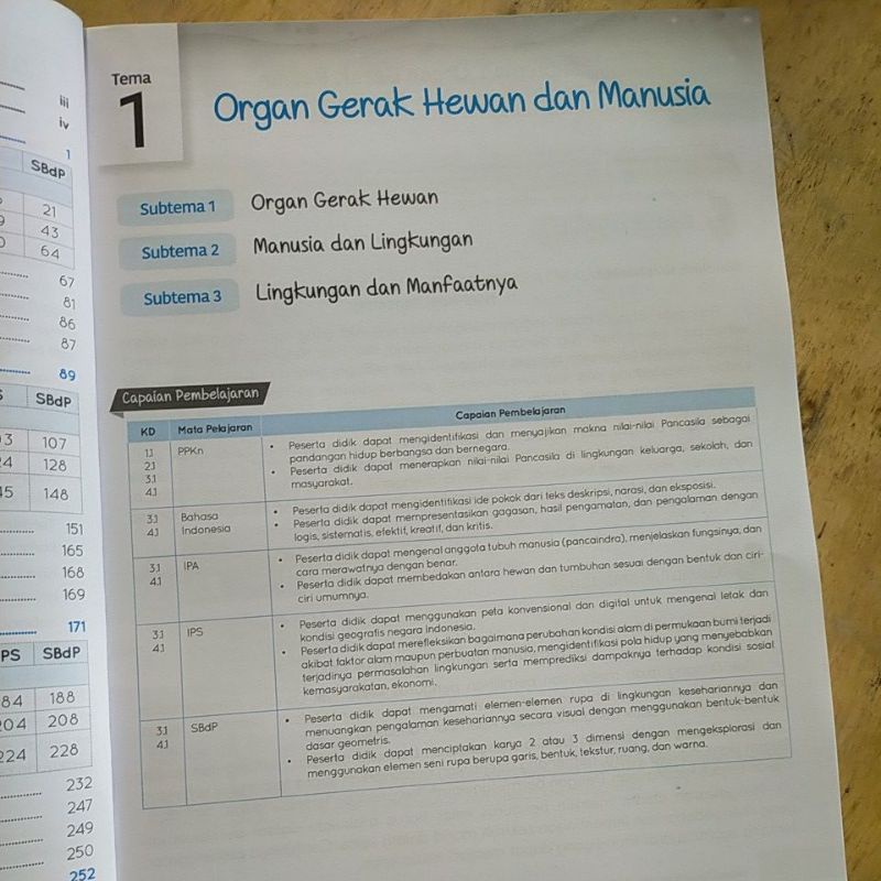 ORI buku teks SELARAS tematik k13 untuk SD kelas 5A semester 1 penerbit Quadra edisi terbaru