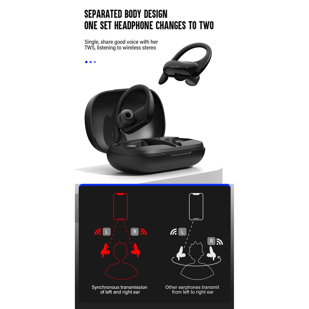 DACOM L19 - True Wireless Stereo Bluetooth Earphone with Charging Case - Earphone Bluetooth Terbaru